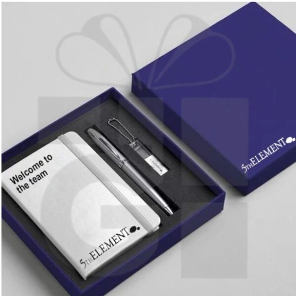 The Signature Set